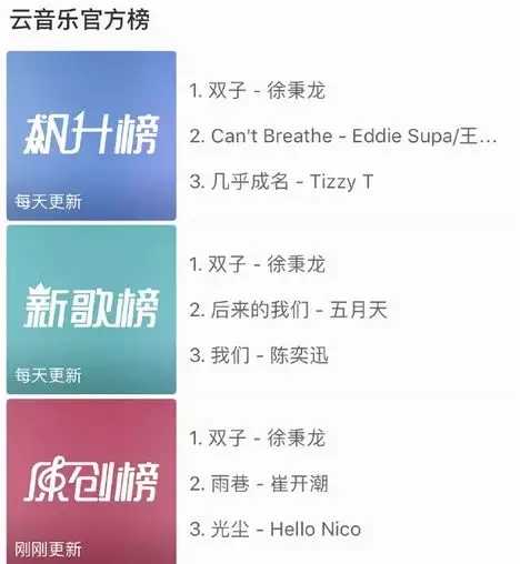 双子钢琴谱-徐秉龙-白羊之后又一支全新原创星座单曲6