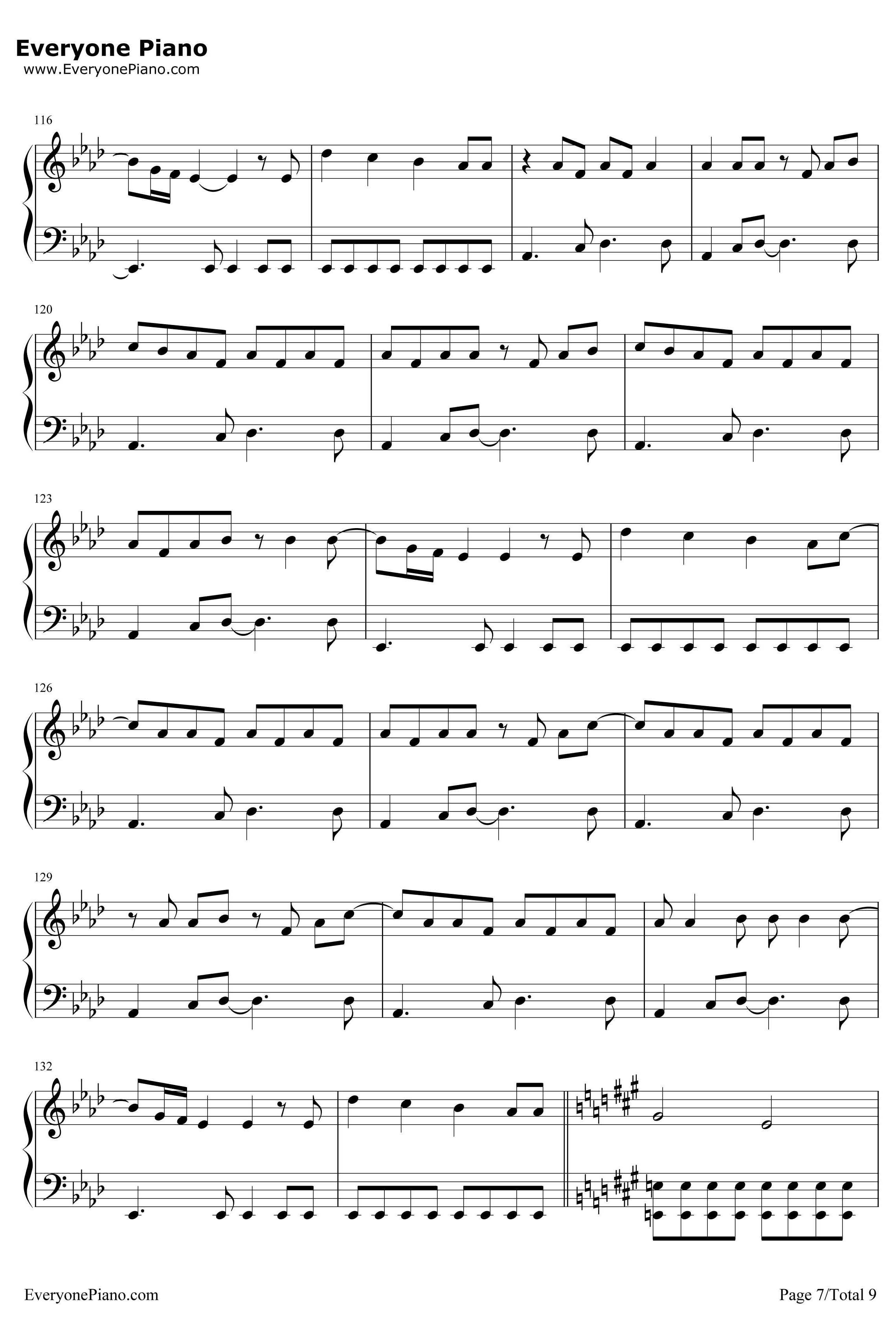 You Can't Stop The Beat钢琴谱-MarcShaiman7
