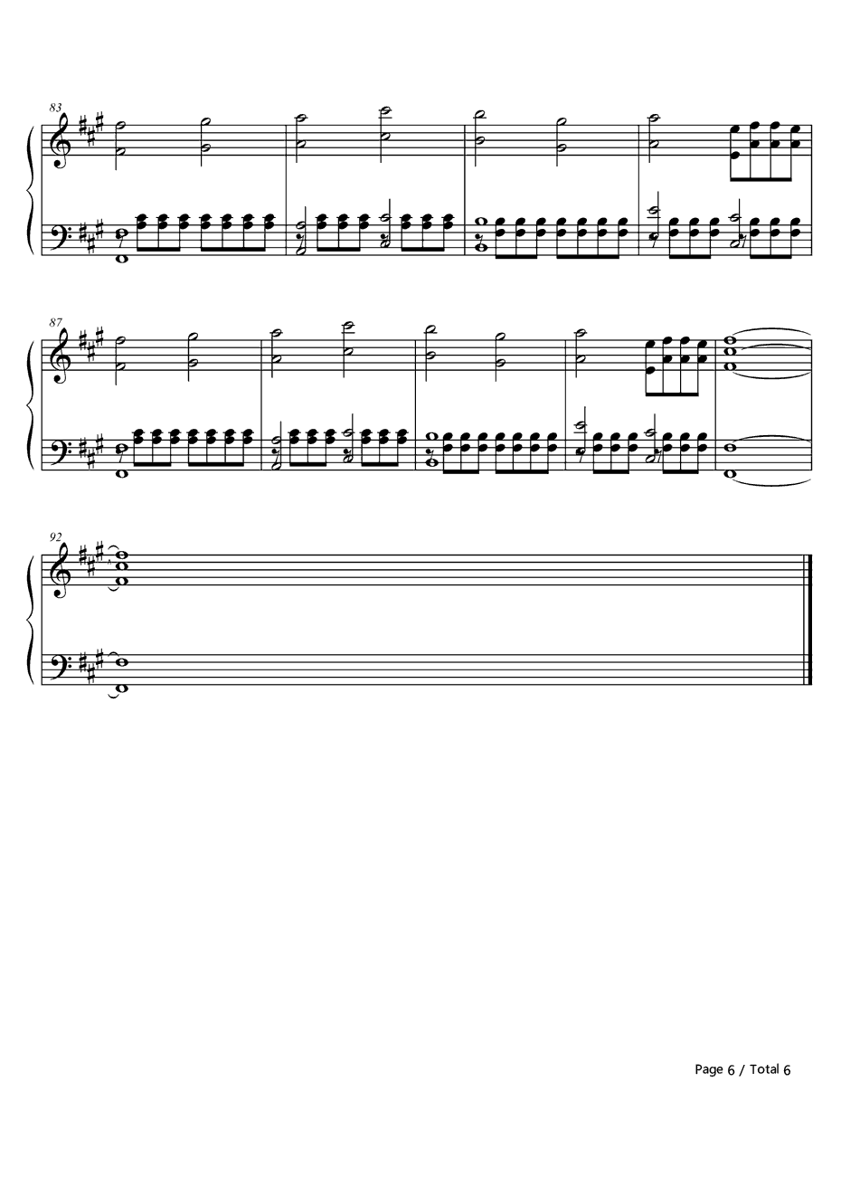 Bleed It Out钢琴谱-LinkinPark6
