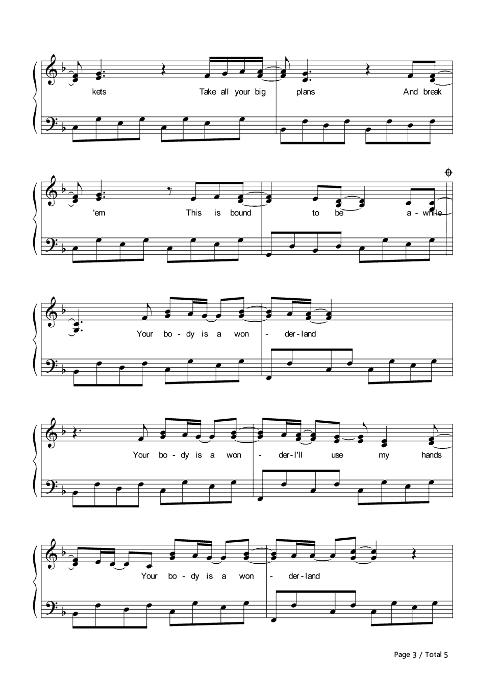 Your Body Is a Wonderland钢琴谱-John Mayer3