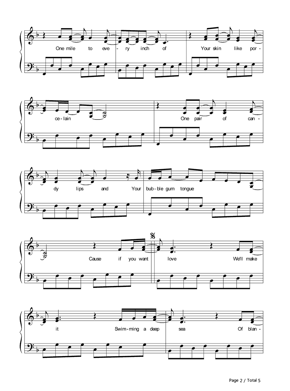 Your Body Is a Wonderland钢琴谱-John Mayer2