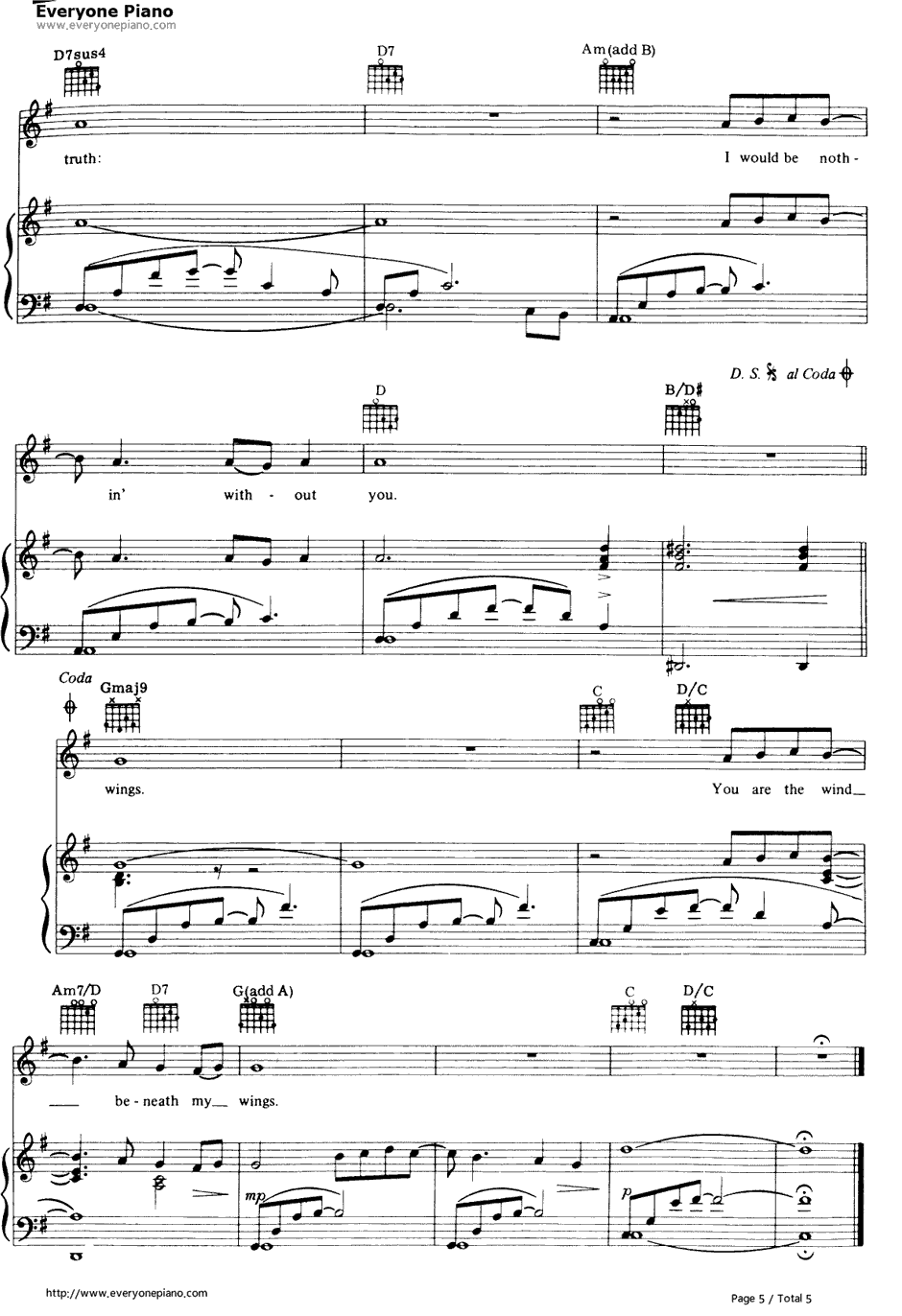 Wind Beneath My Wings钢琴谱-BetteMidler　贝特·米德勒-BeachesOST5