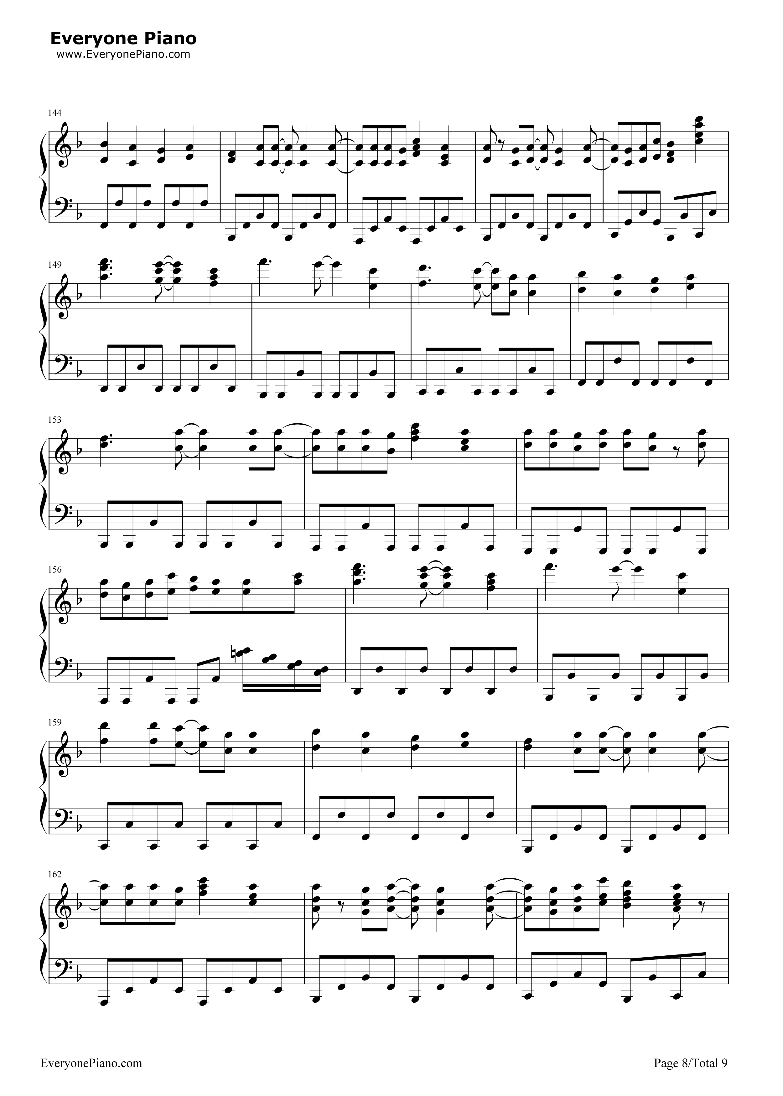 からくり卍ばーすと钢琴谱-镜音リンAppend 镜音レンAppend8