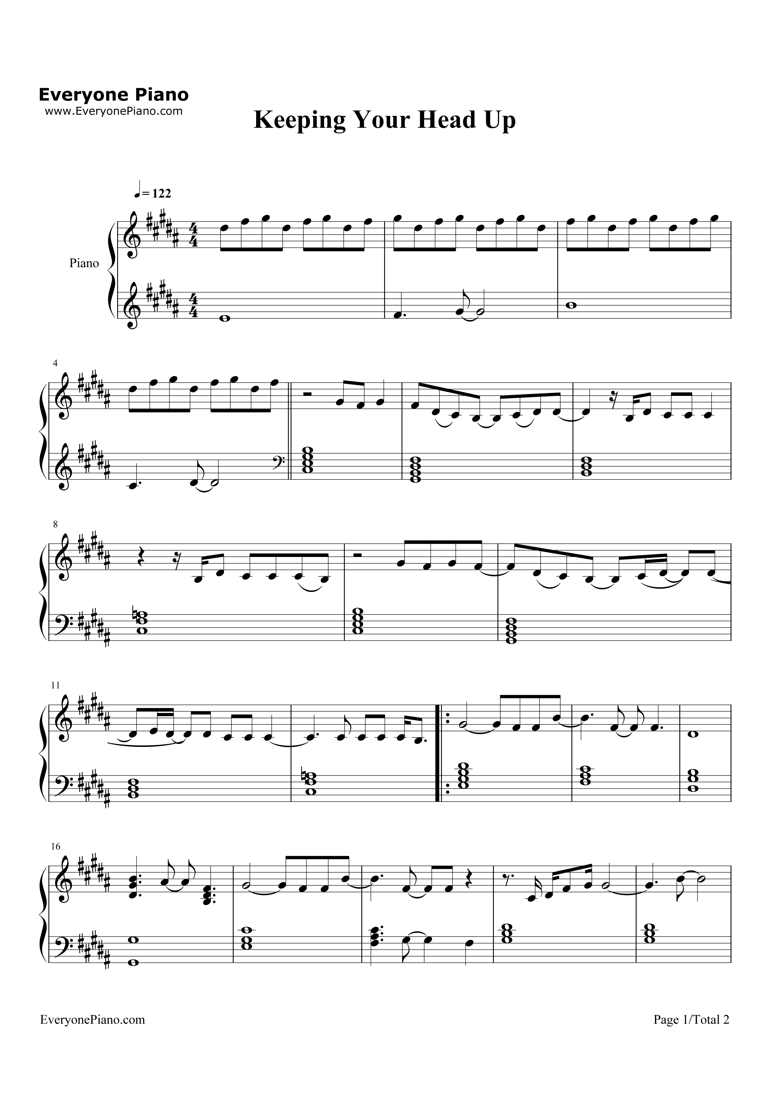 Keeping Your Head Up钢琴谱-Birdy1