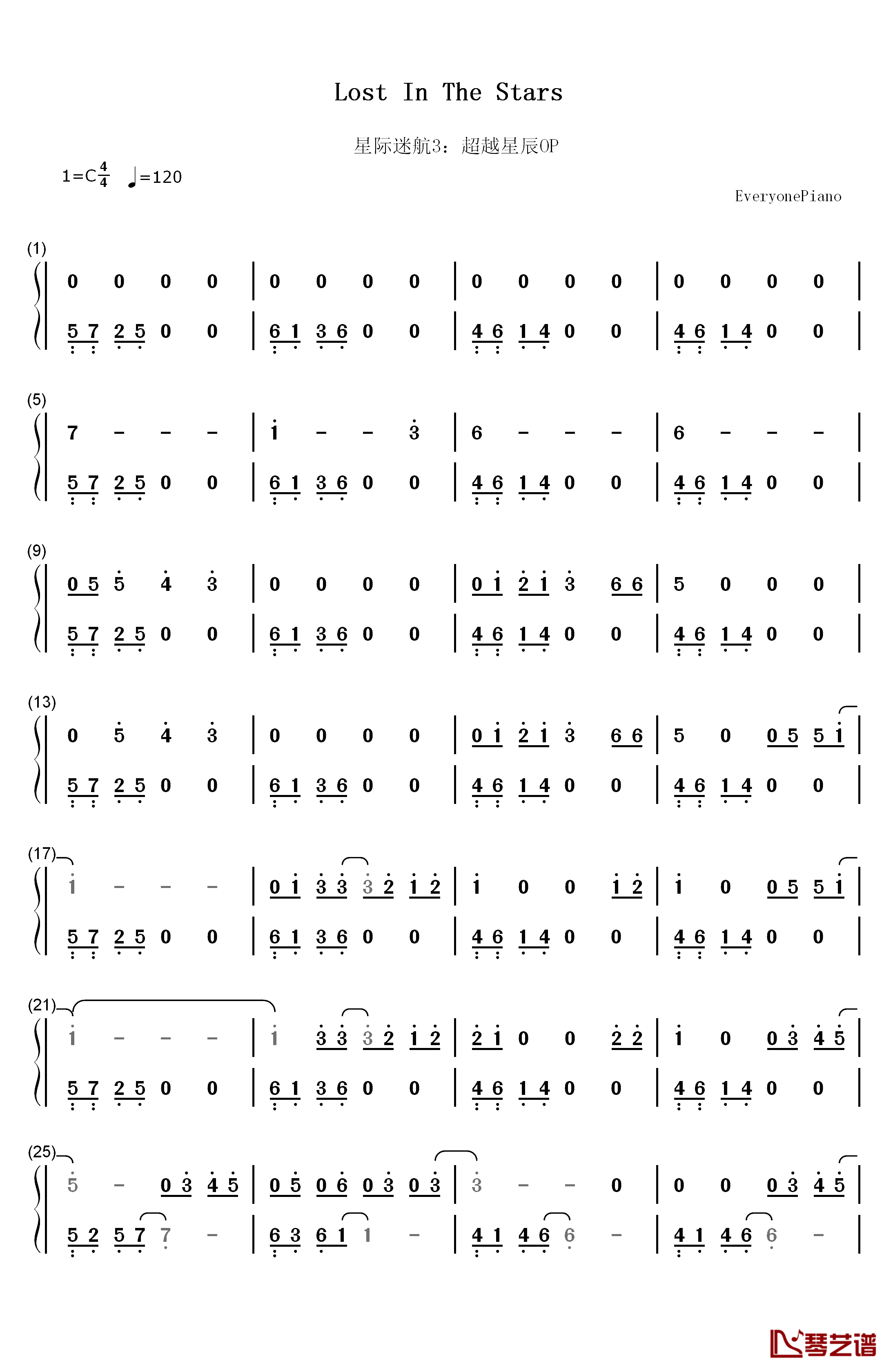 Lost in The Stars钢琴简谱-数字双手-张杰1