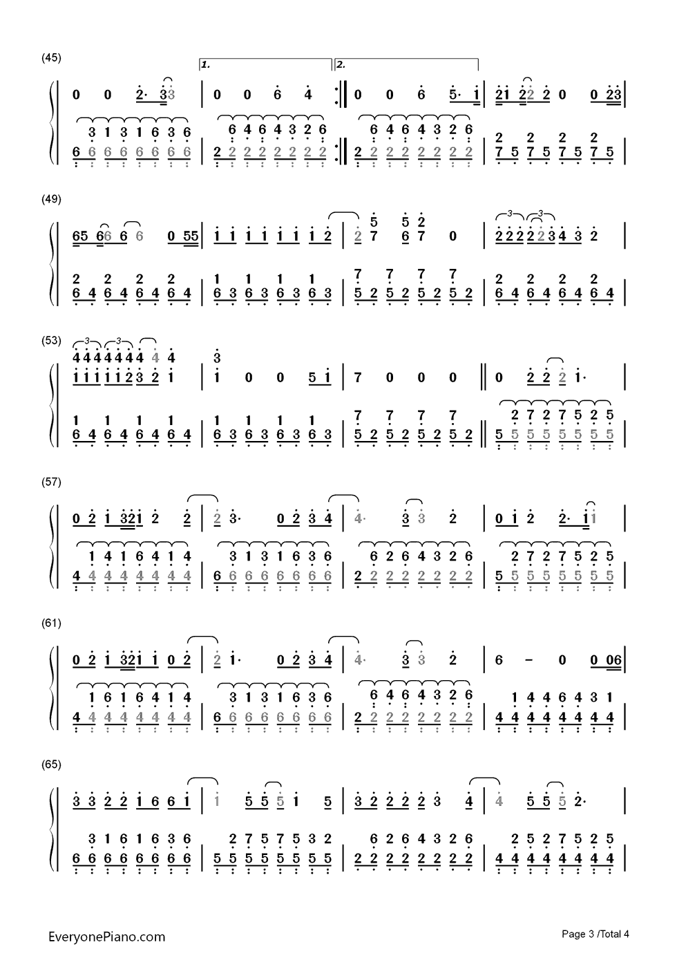 I'm a Ruin钢琴简谱-数字双手-Marina and the Diamonds3