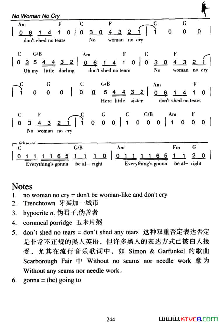NoWomanNoCry别像女人别哭泣No Woman No Cry别像女人别哭泣简谱1