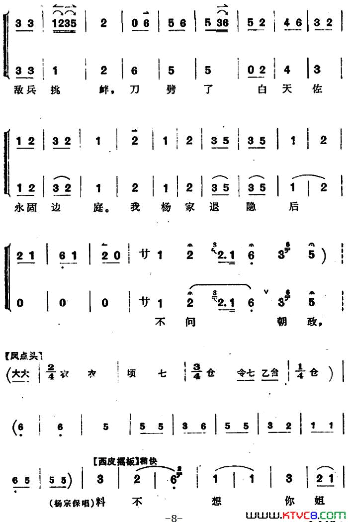 穆桂英挂帅第六场述旧穆桂英挂帅 第六场 述旧简谱1