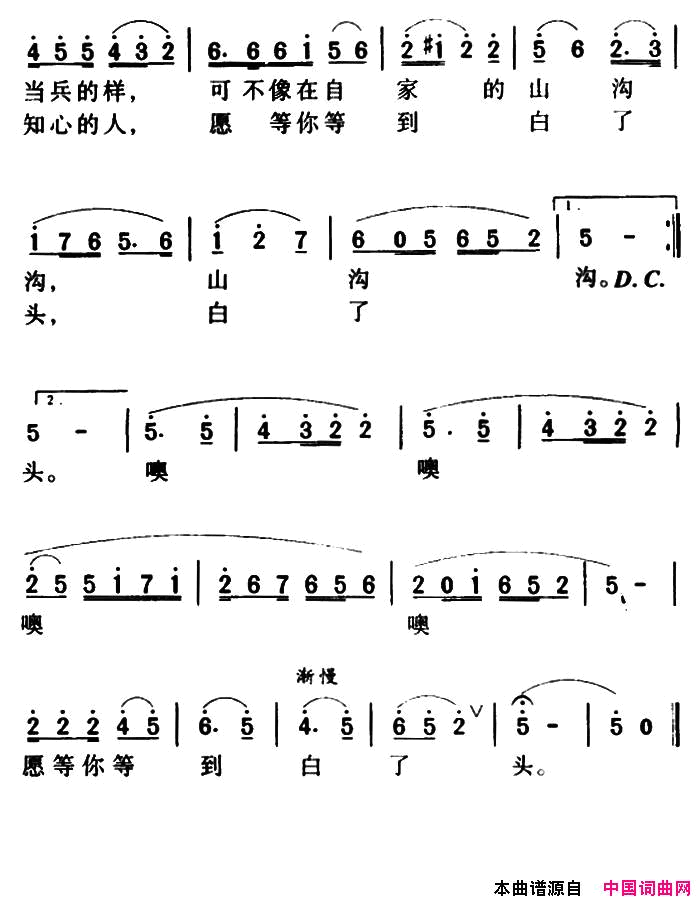 军歌金曲：哥哥要当兵走简谱-张也演唱-张士夑/楚兴元词曲1