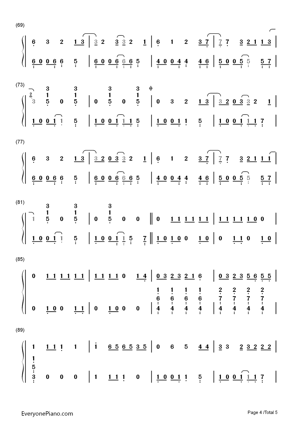 Dear Future Husband钢琴简谱-数字双手-Meghan Trainor4