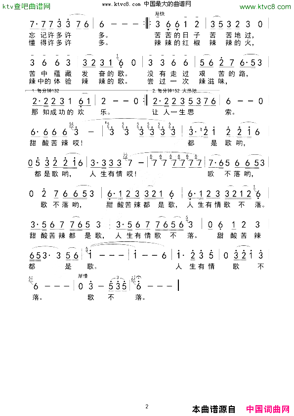甜酸苦辣都是歌简谱1
