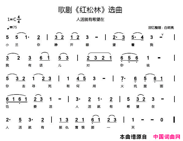 歌剧《红松林》选曲4首简谱1