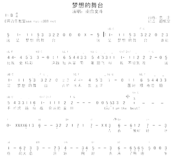 梦想的舞台简谱-南合文斗演唱1