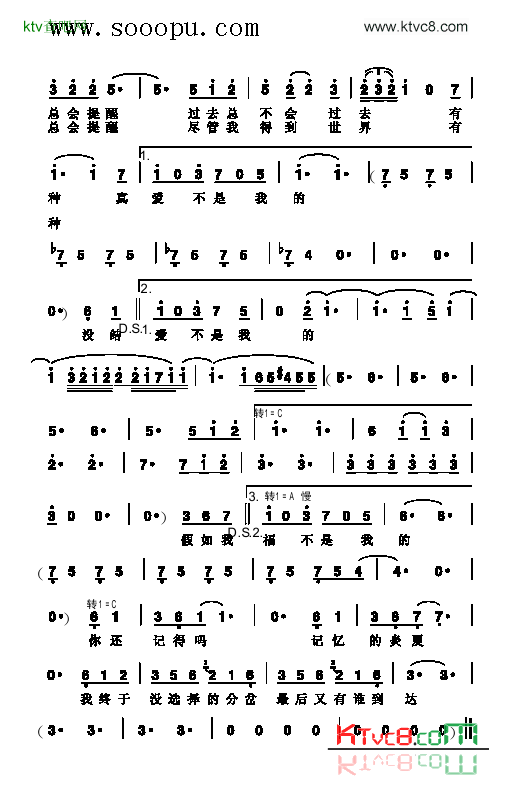 爱歌曲类简谱简谱-莫文蔚演唱1