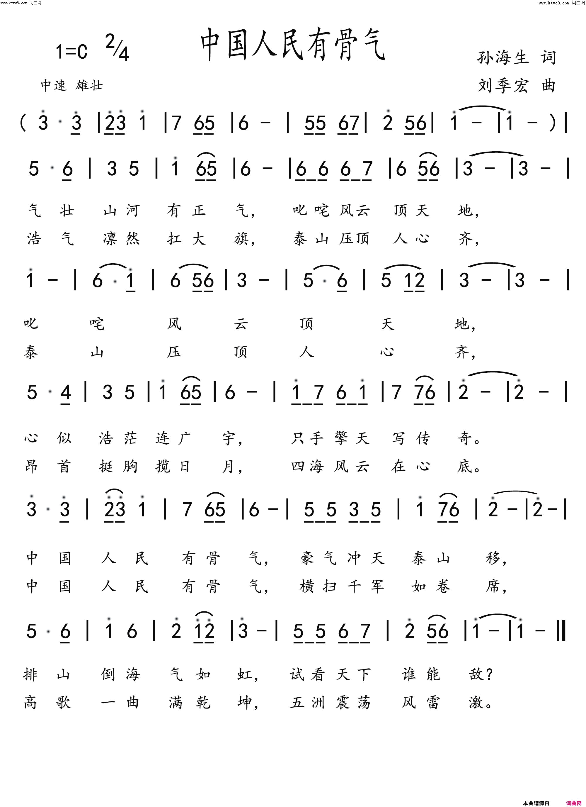 中国人民有骨气简谱1