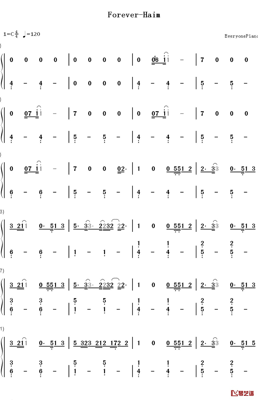 Forever钢琴简谱-数字双手-Haim1
