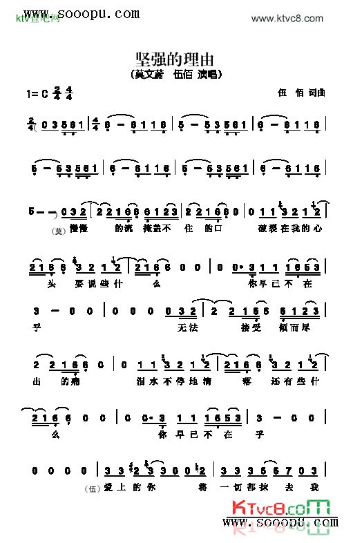 坚强的理由歌曲类简谱简谱-莫文蔚演唱1