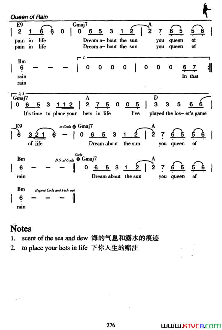 QueenofRain雨的女王Queen of Rain雨的女王简谱1