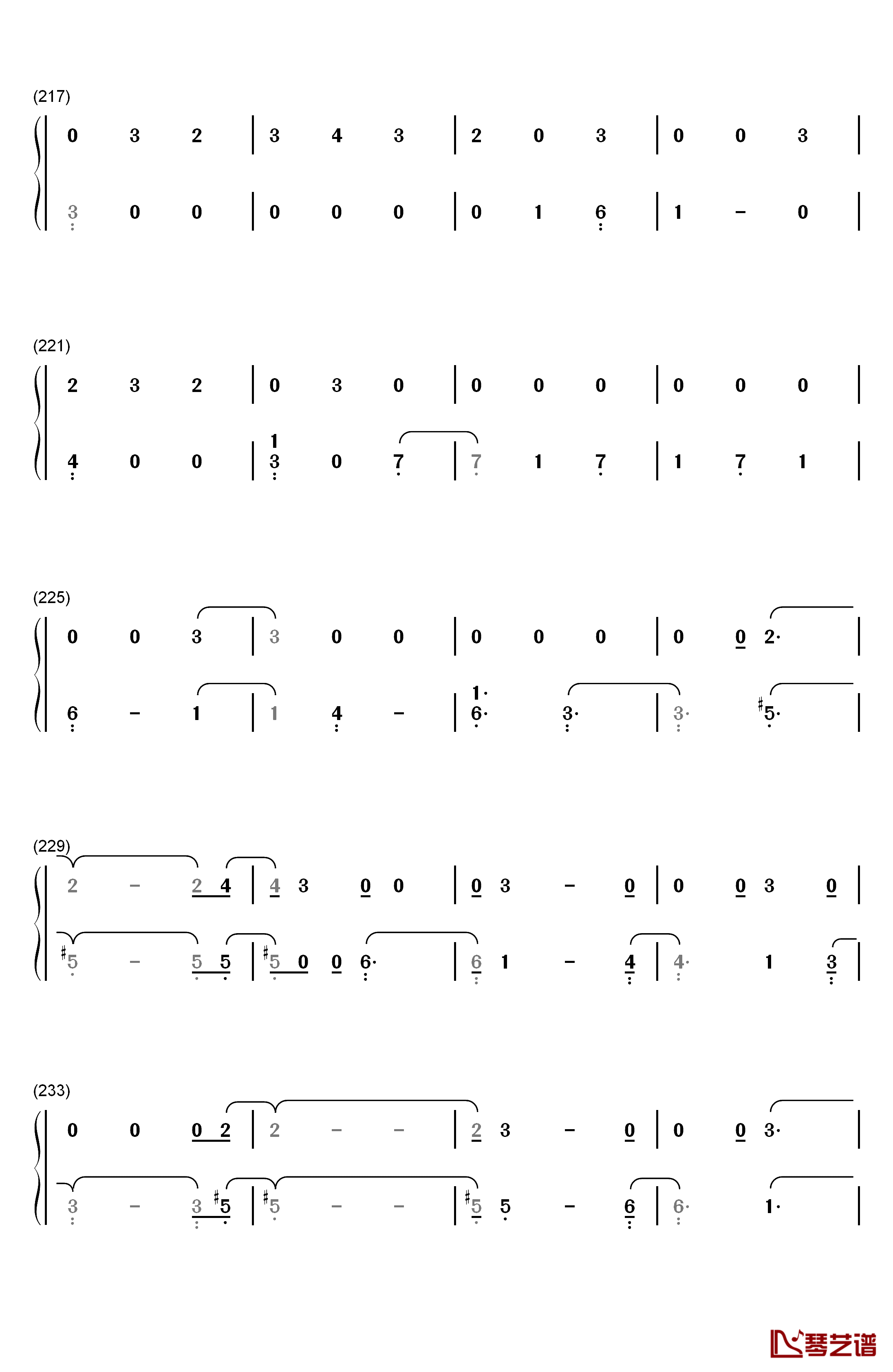 Havana钢琴简谱-数字双手-Camila Cabello12