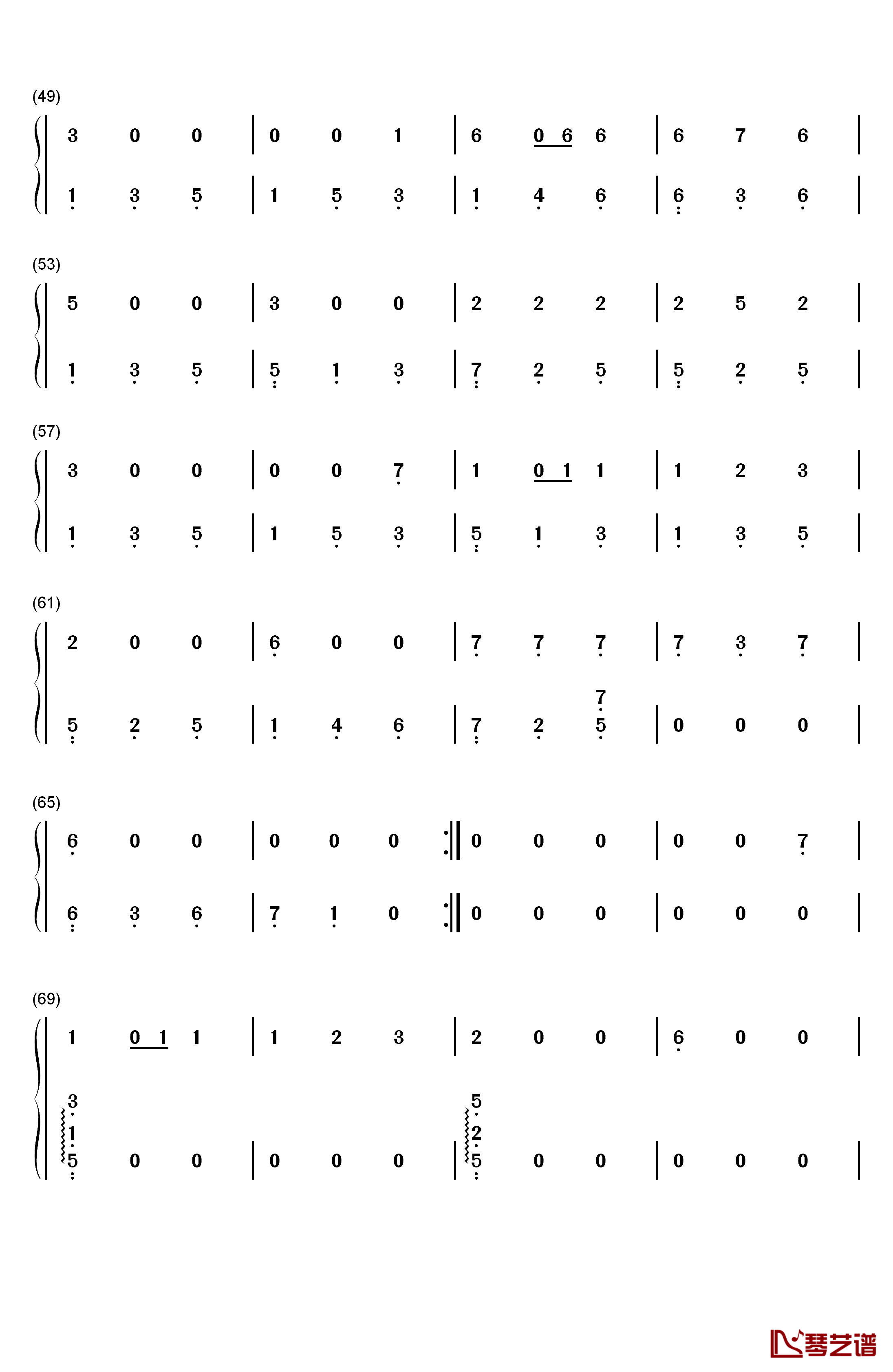 晚安琪琪钢琴简谱-数字双手-琴光kelly3