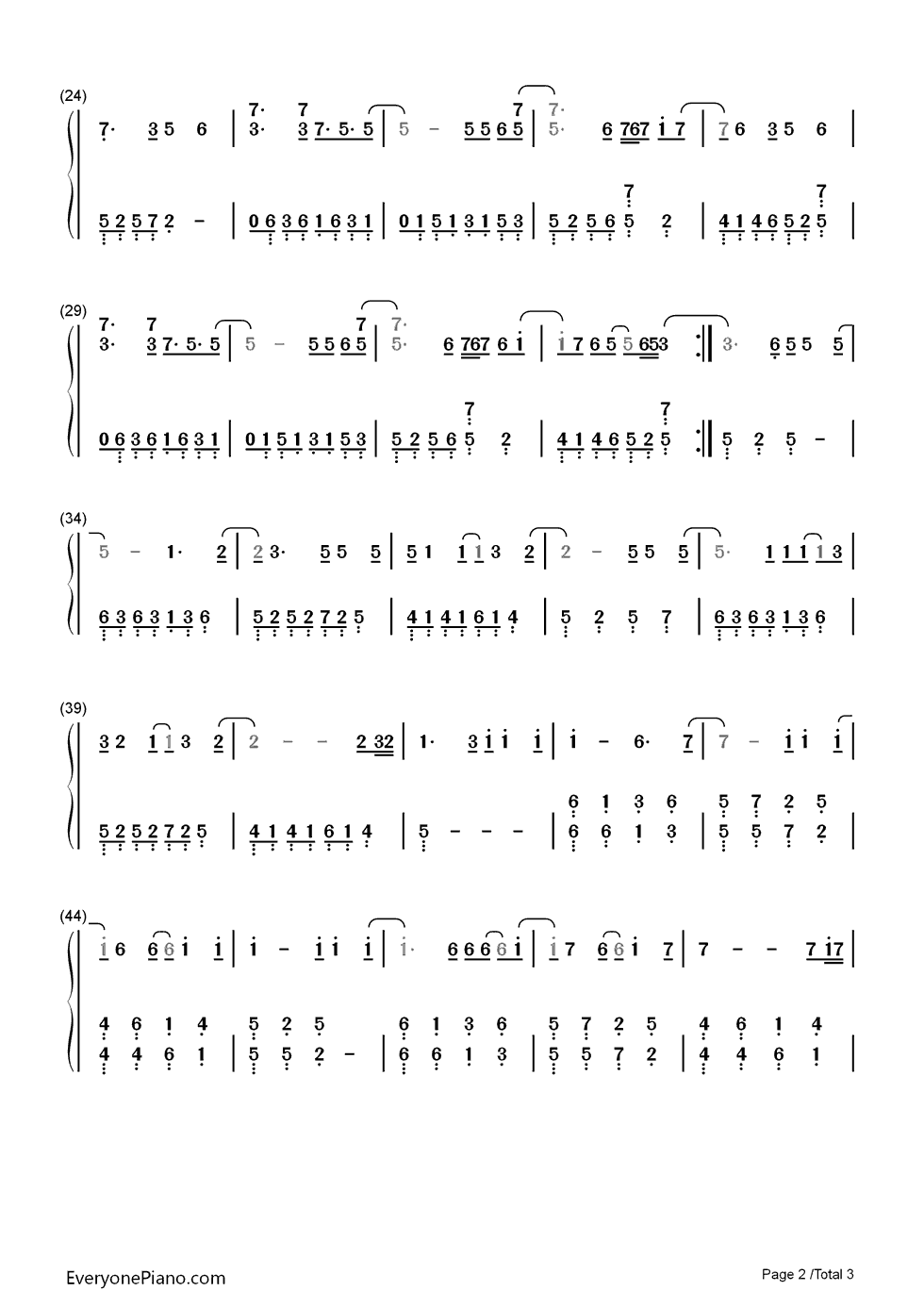 In the End钢琴简谱-数字双手-Linkin Park 林肯公园2