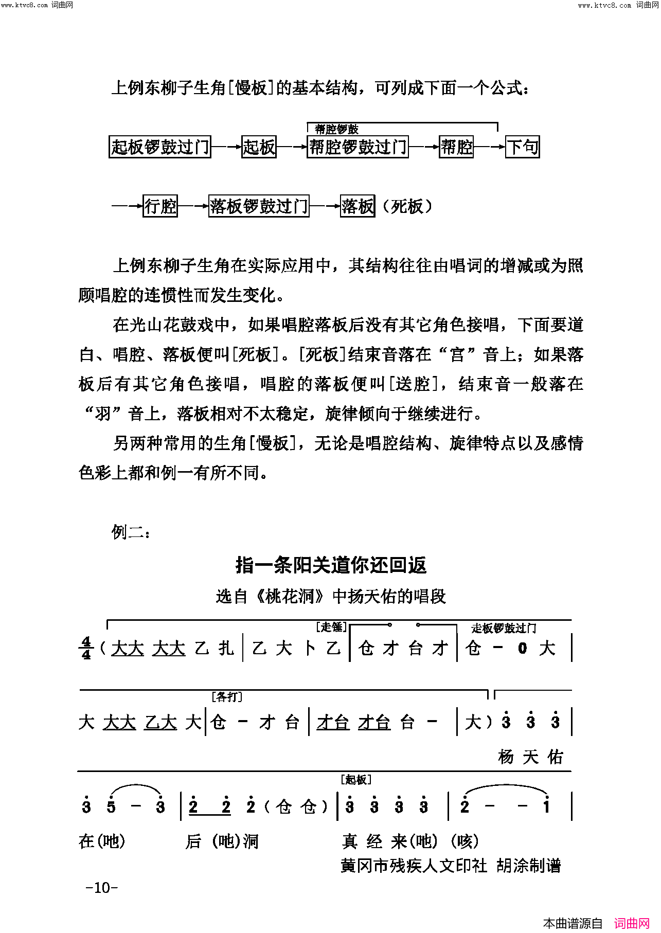 戏曲论文简谱1