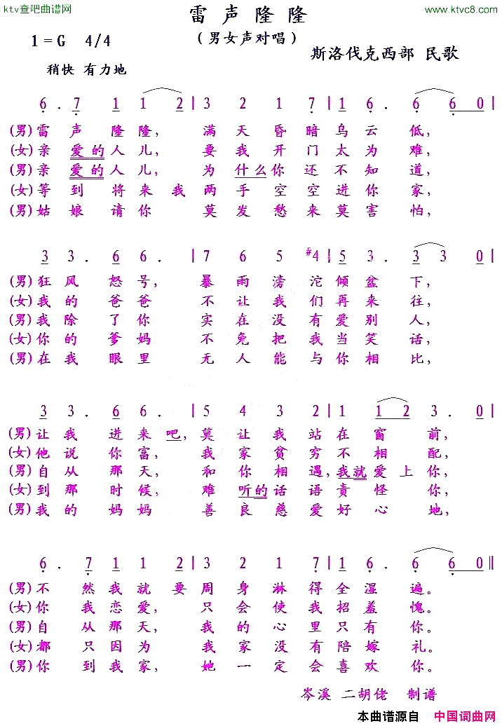 [斯洛伐克]雷声隆隆简谱1