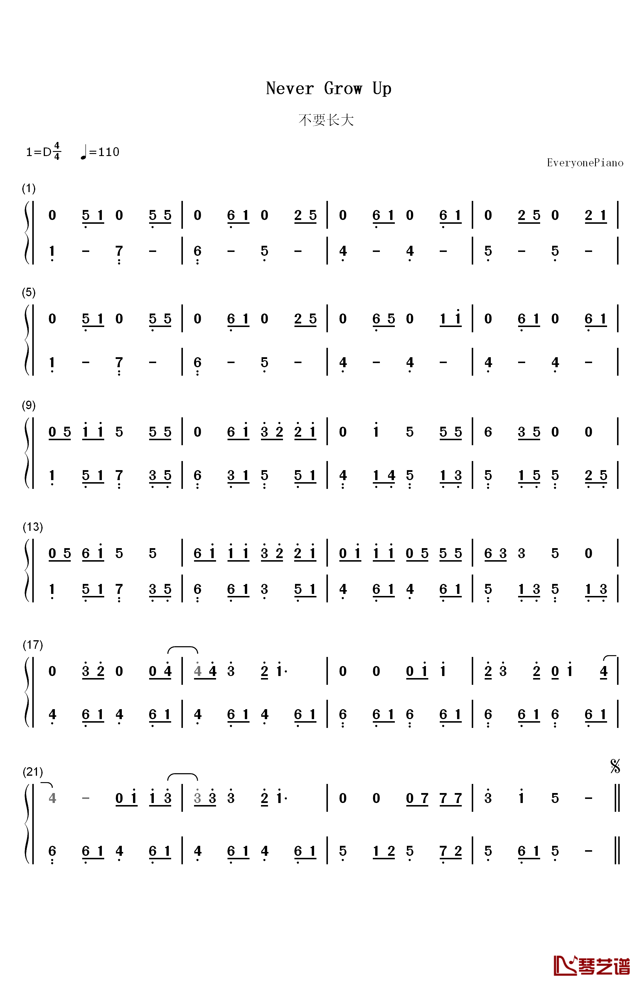 Never Grow Up钢琴简谱-数字双手-Taylor Swift1
