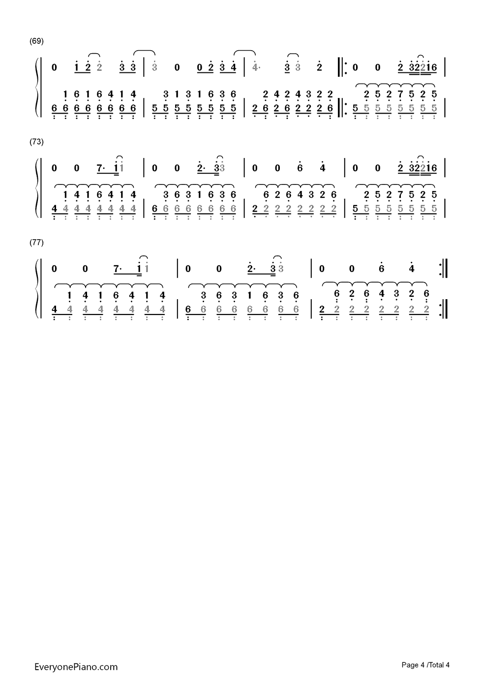 I'm a Ruin钢琴简谱-数字双手-Marina and the Diamonds4