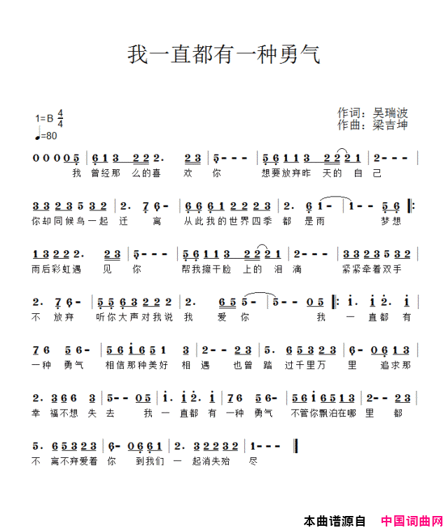 我一直有一种勇气简谱1
