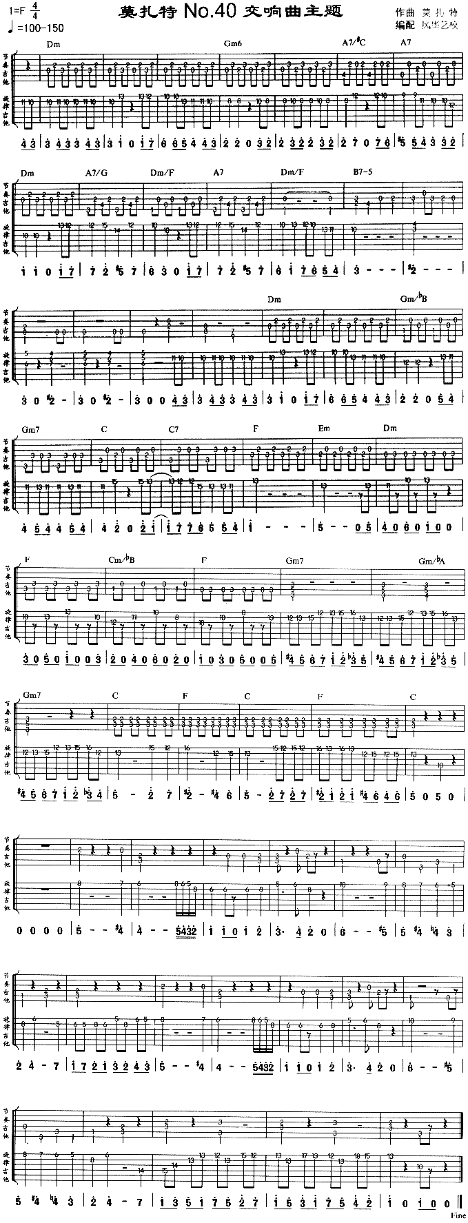 莫扎特No.40交响曲主题独奏曲简谱1