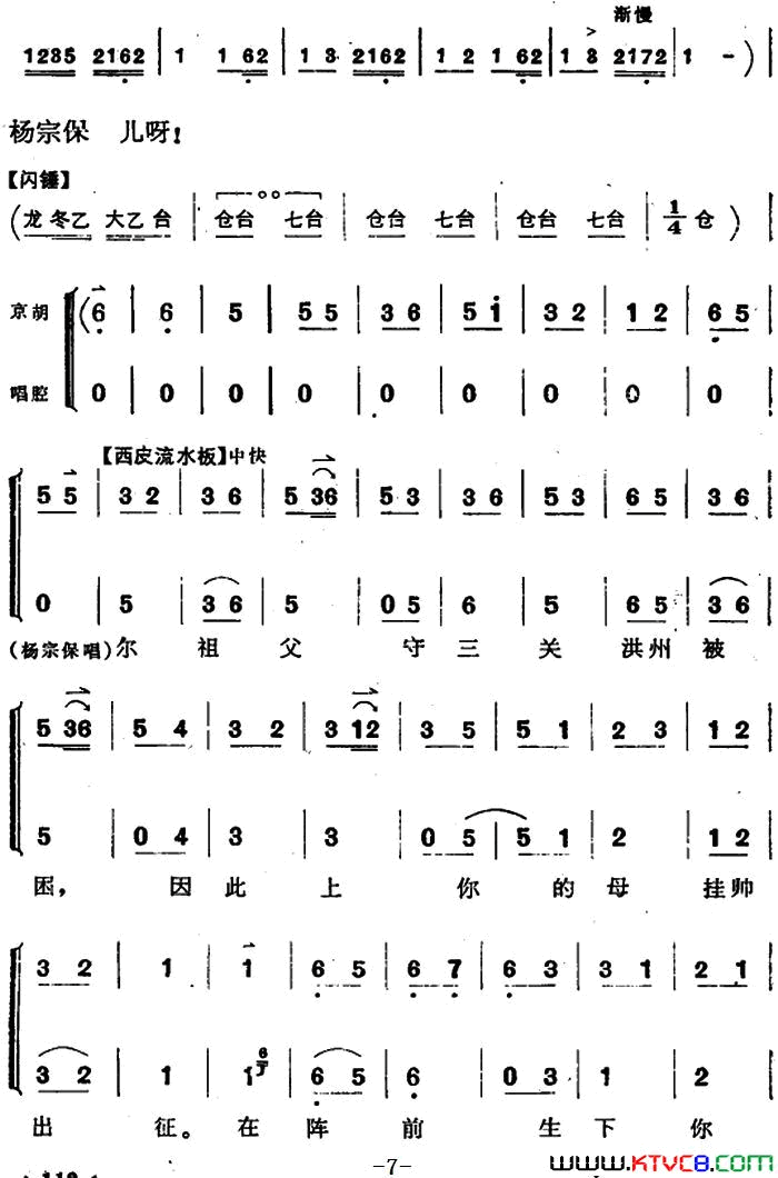 穆桂英挂帅第六场述旧穆桂英挂帅 第六场 述旧简谱1
