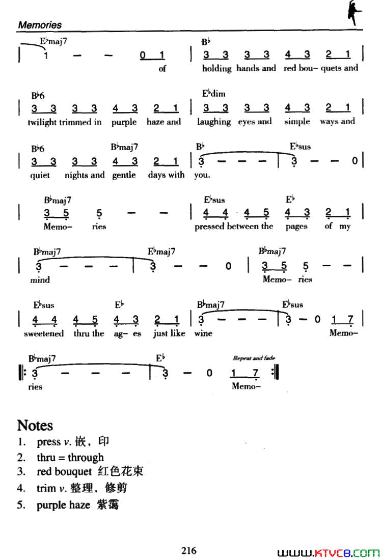 Memories记忆简谱1