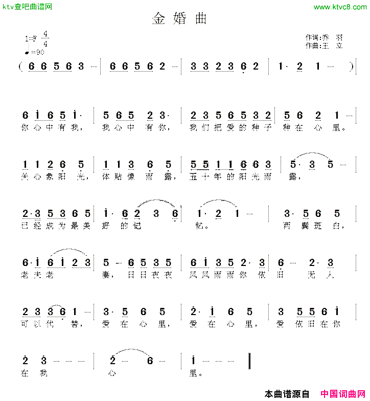金婚曲乔羽词王立曲简谱1