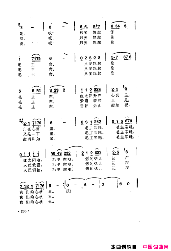 毛泽东之歌-红太阳歌曲集201-250简谱1
