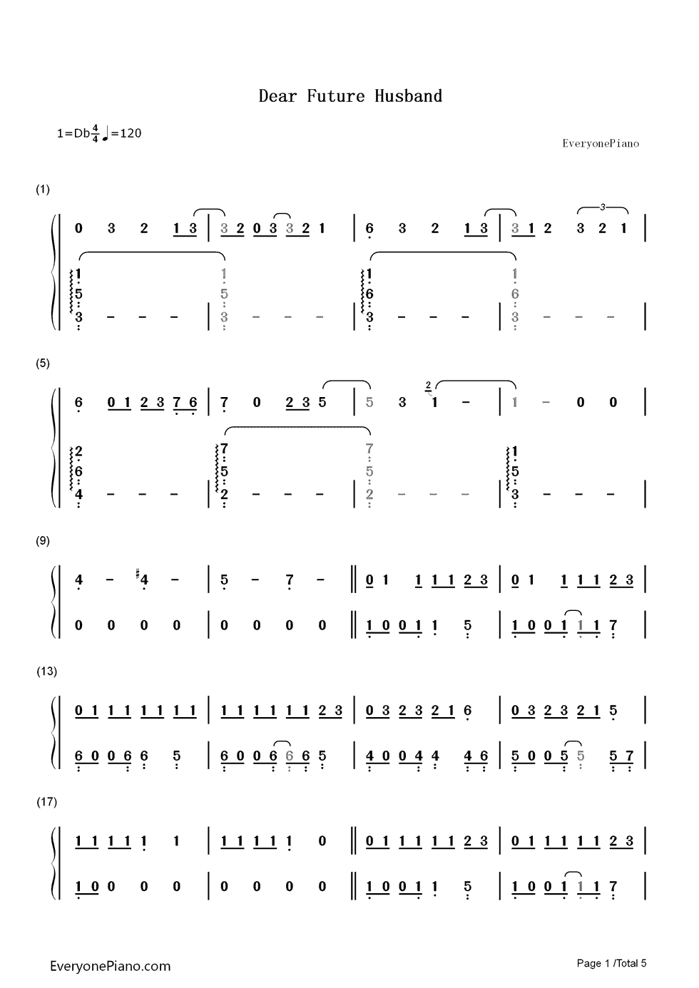 Dear Future Husband钢琴简谱-数字双手-Meghan Trainor1