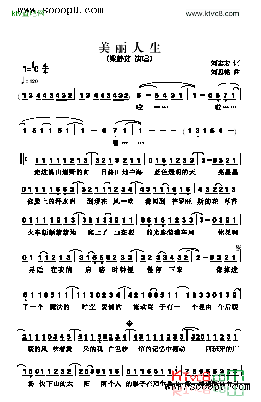 美丽人生歌曲类简谱简谱-梁静茹演唱1
