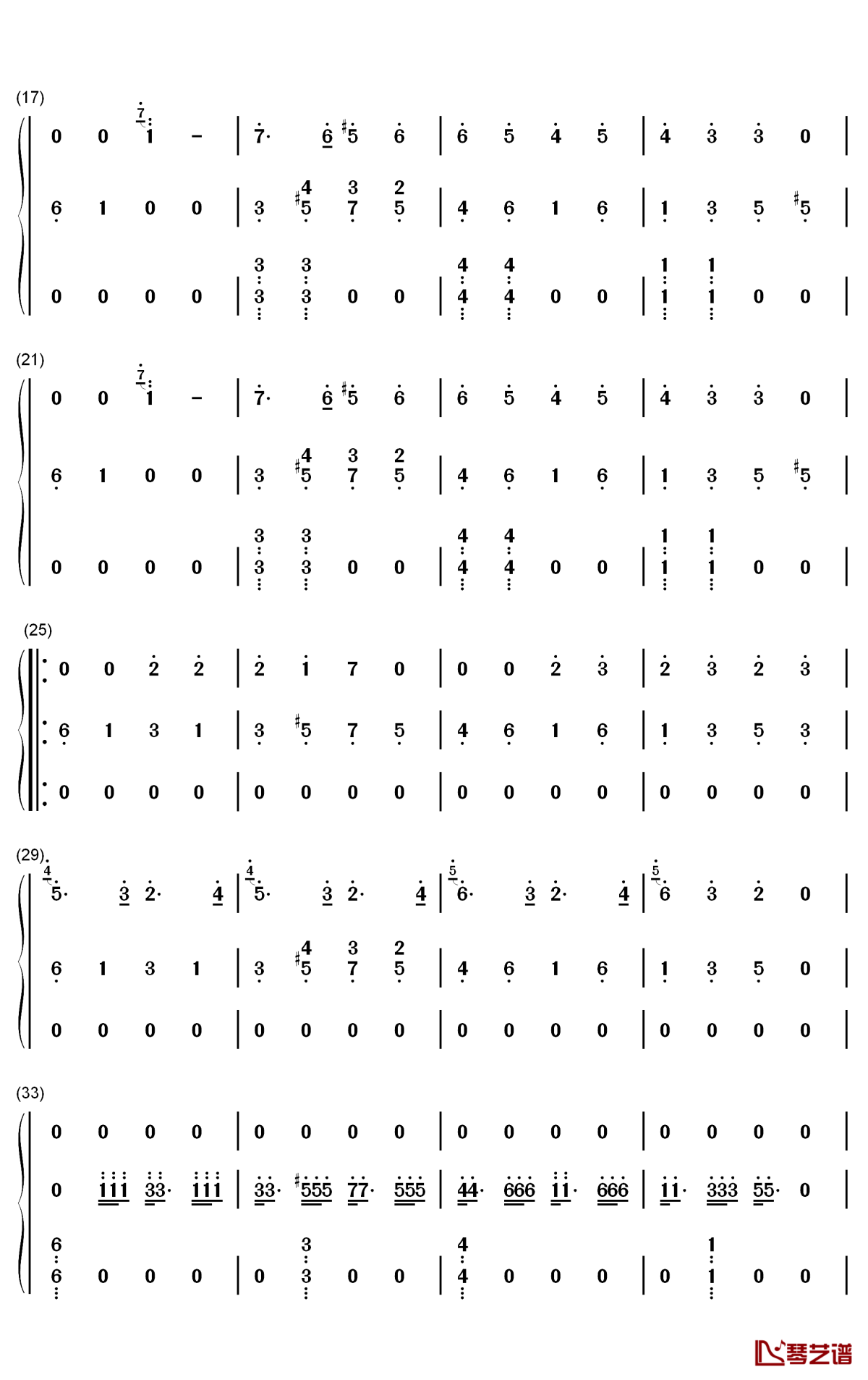 Cradles钢琴简谱-数字双手-Sub Urban2