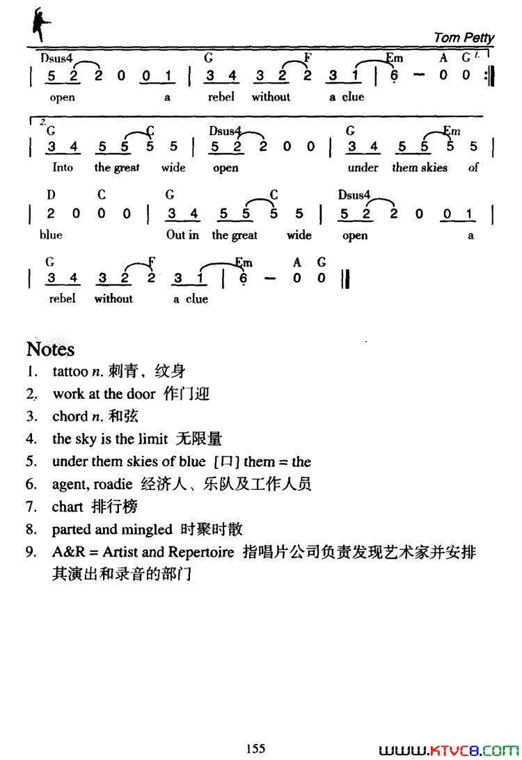 IntotheGreatWideOpen海阔天空Into the Great Wide Open海阔天空简谱1