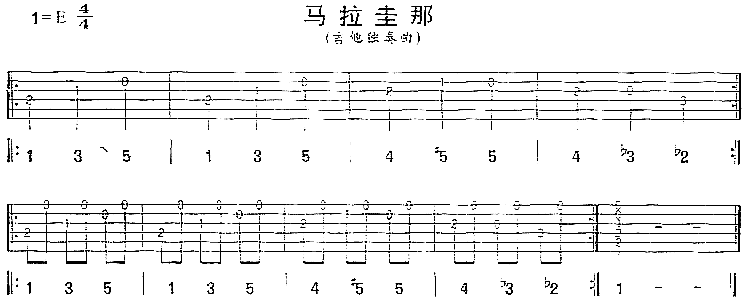 马拉圭那独奏曲简谱1
