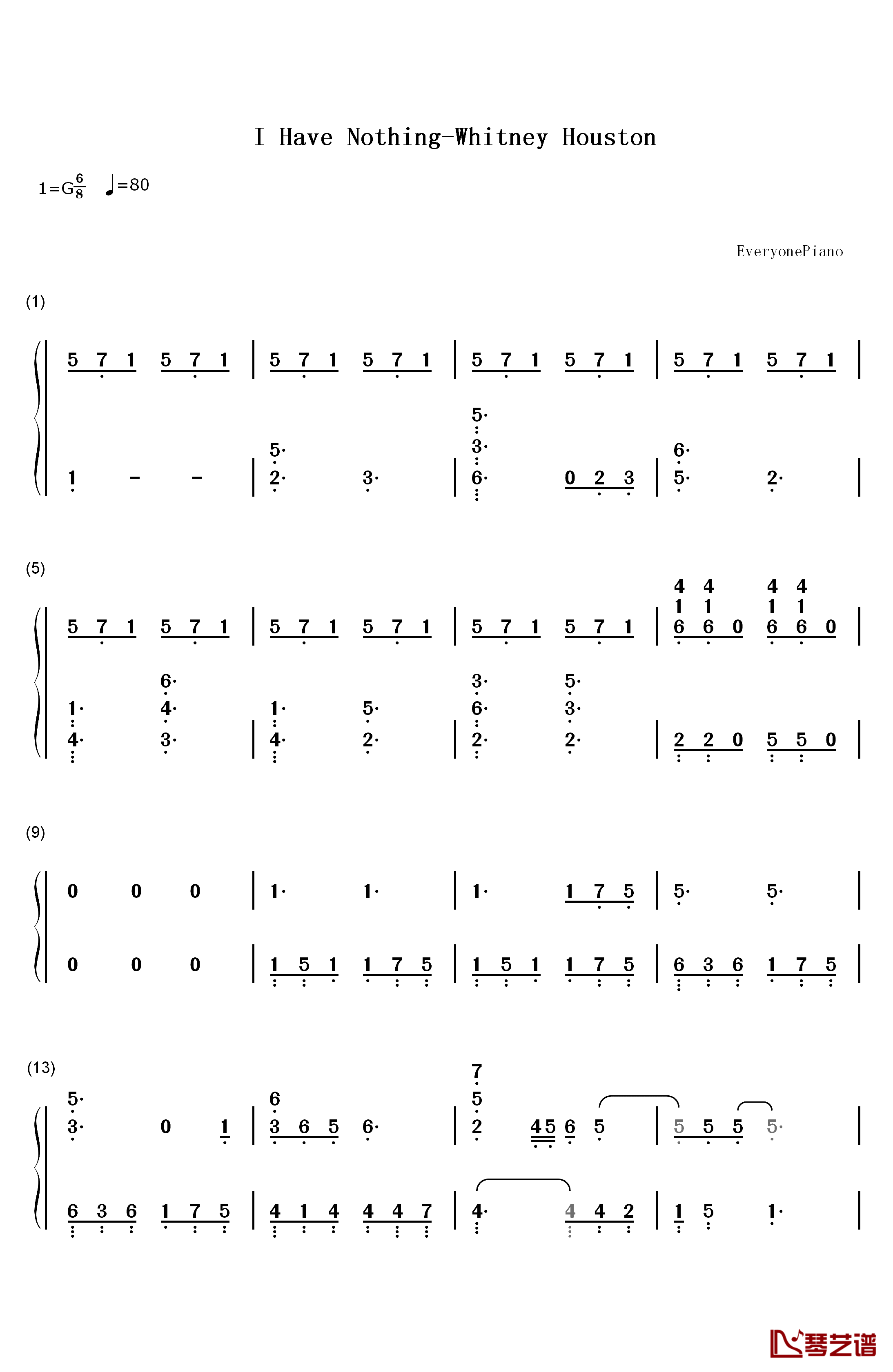 I Have Nothing钢琴简谱-数字双手-Whitney Houston1
