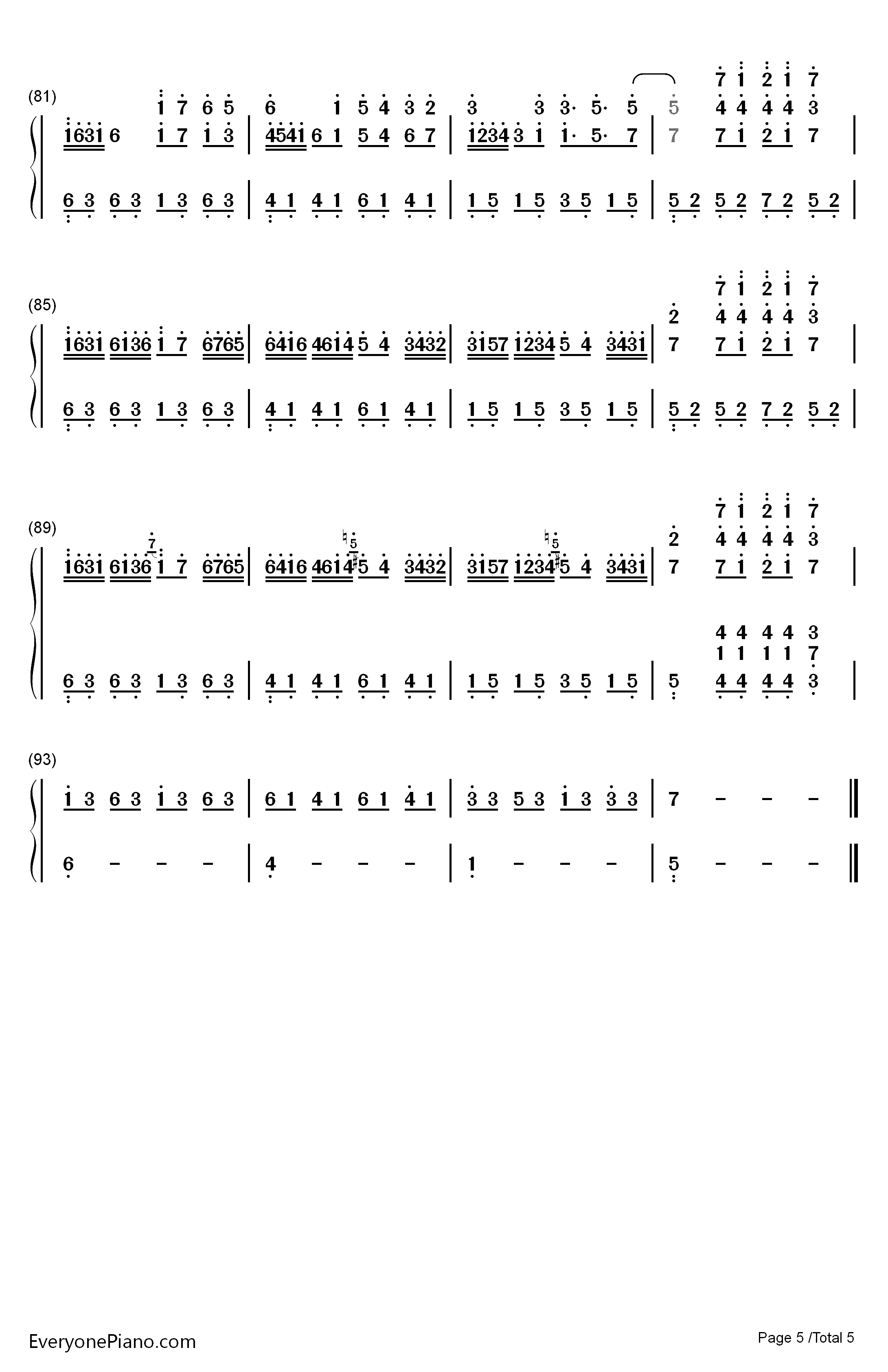 Unity钢琴简谱-数字双手-Alan Walker5