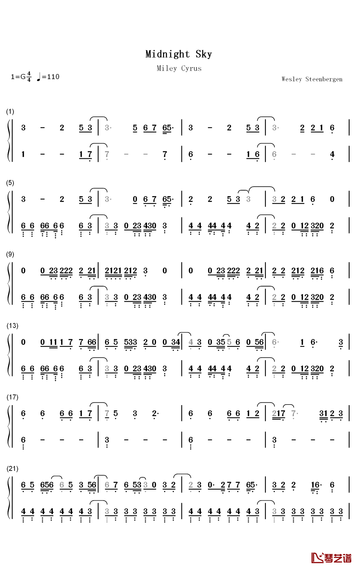 Midnight Sky钢琴简谱-数字双手-Miley Cyrus1