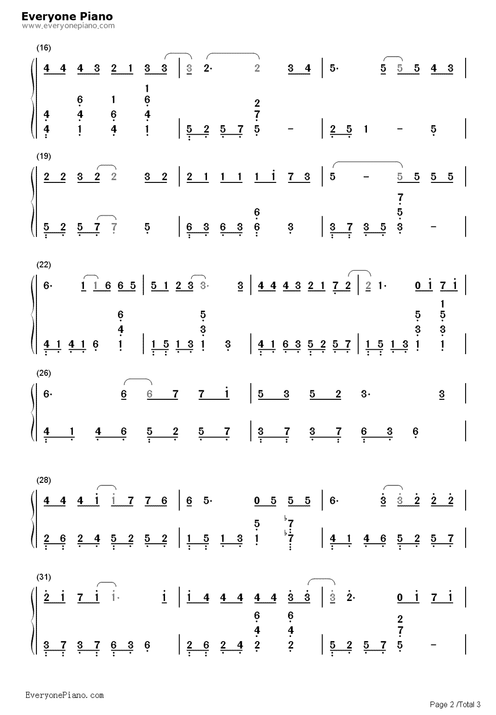 认错钢琴简谱-数字双手-许嵩2