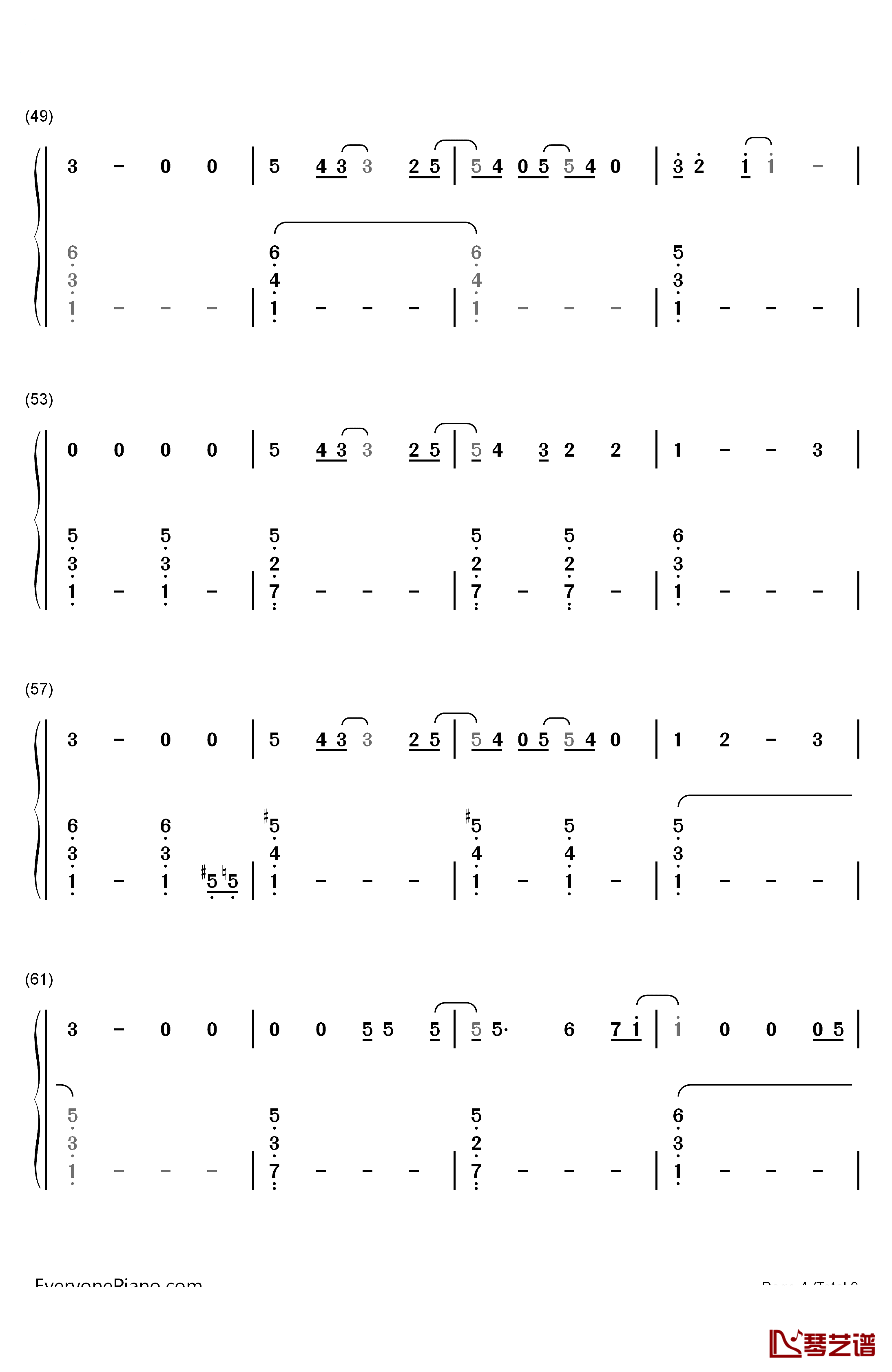 Cancer钢琴简谱-数字双手-Twenty One Pilots4