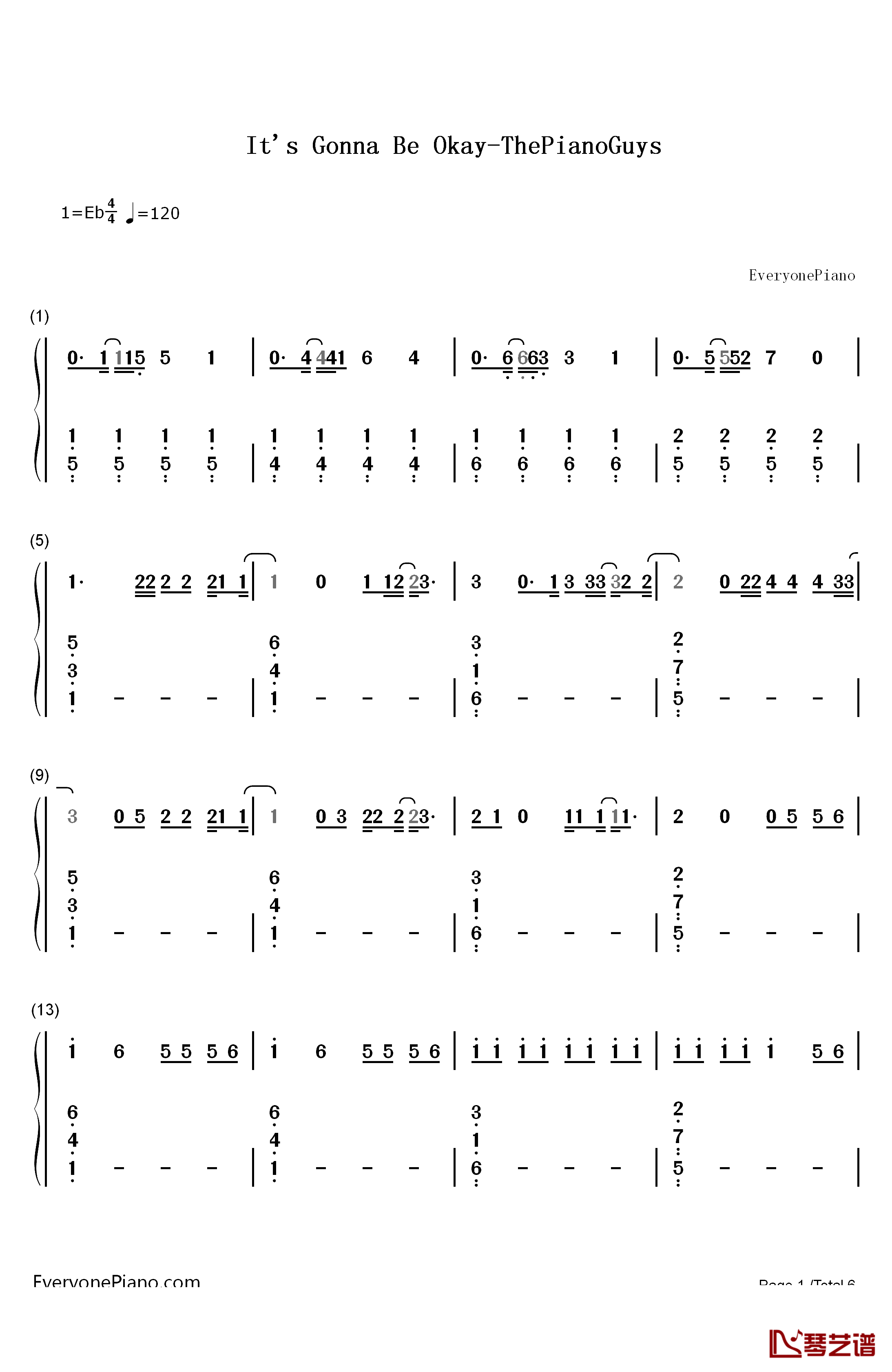 It's Gonna Be OKAY钢琴简谱-数字双手-The Piano Guys1