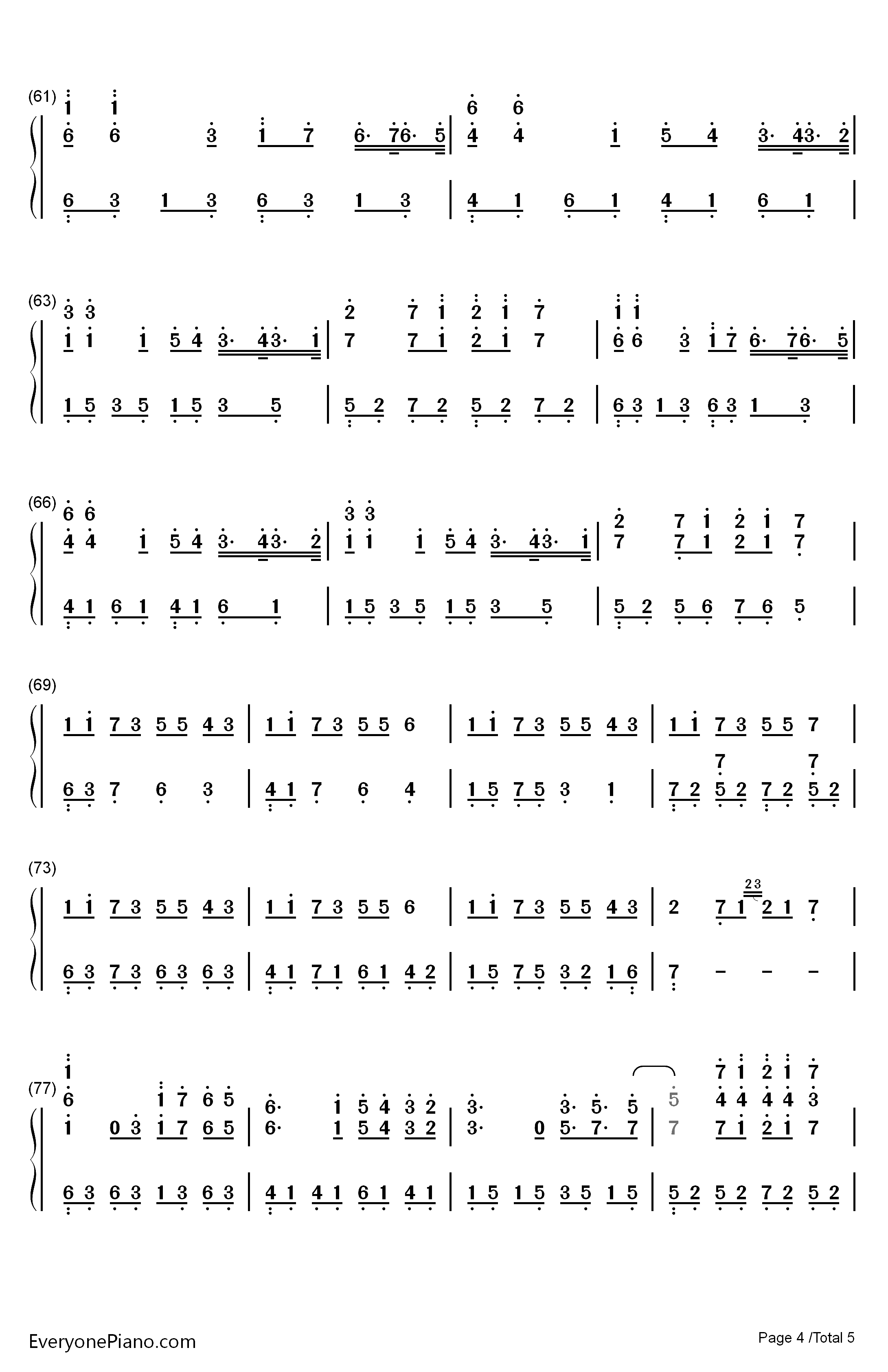 Unity钢琴简谱-数字双手-Alan Walker4