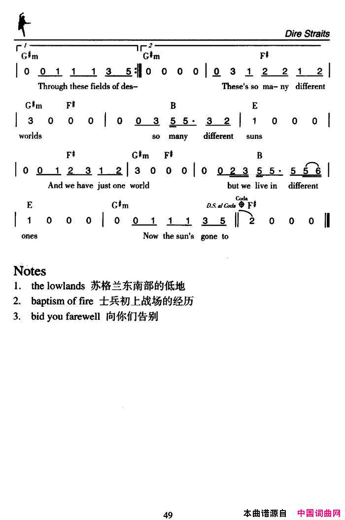 BrothersinArms战友Brothers in Arms战友简谱1