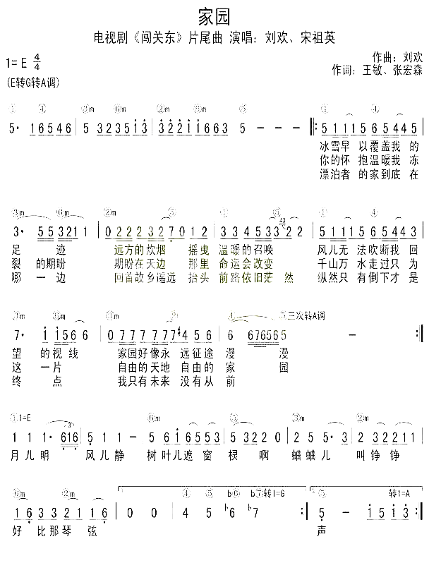家园《闯关东》片尾曲简谱-刘欢演唱1