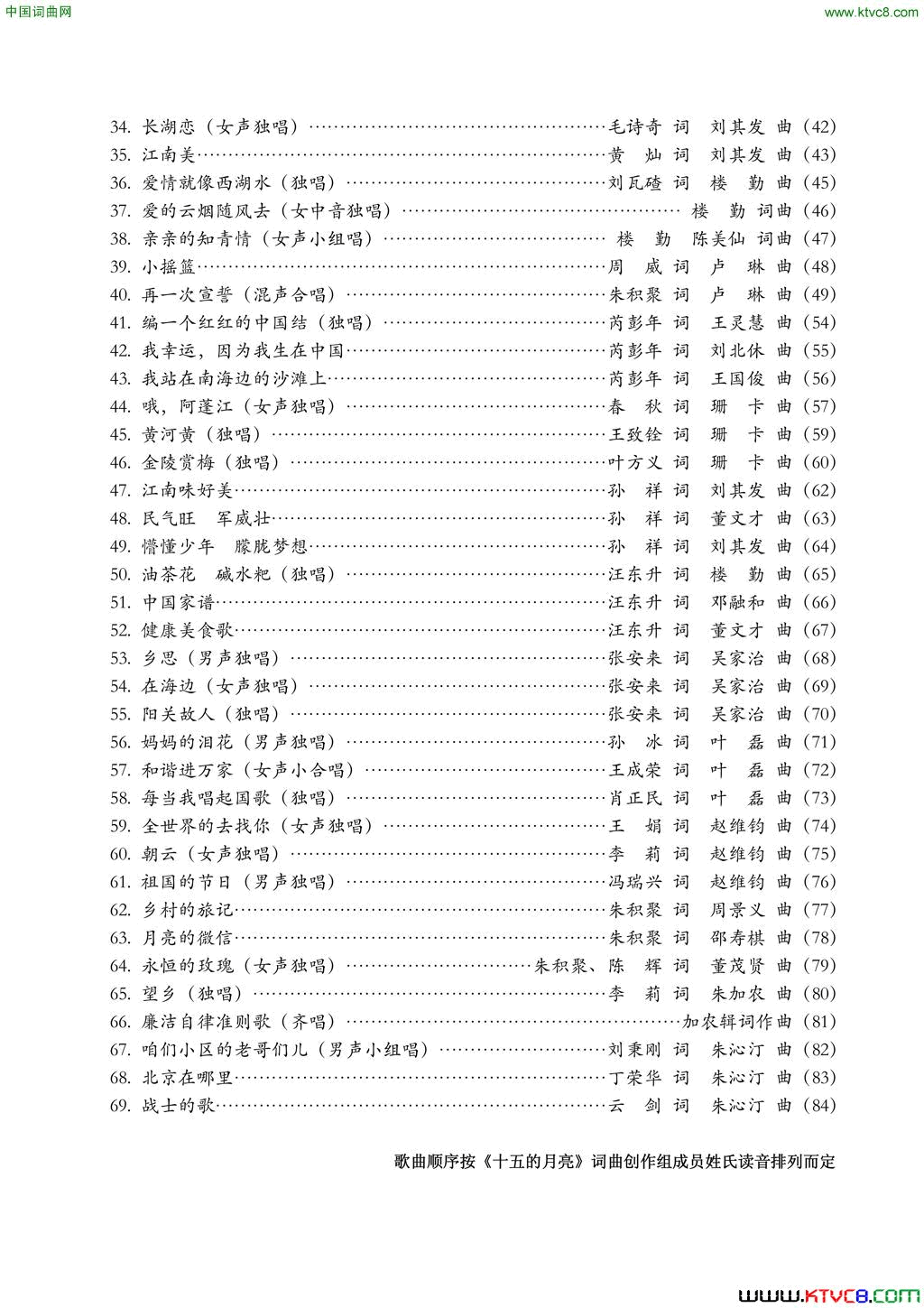 2015‘《月亮情歌》歌曲集目录第二页简谱1